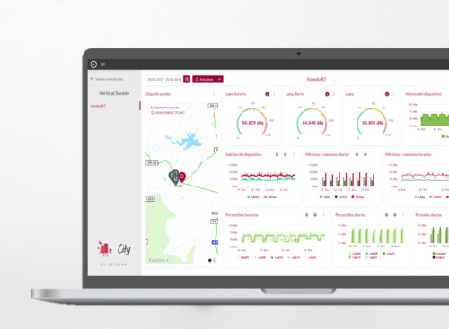 Plataforma IoT IoTsens