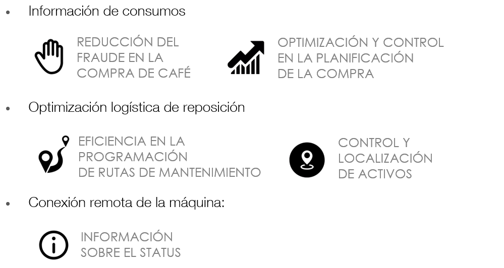 resultadosproyecto